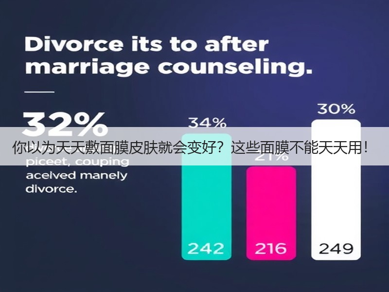你以为天天敷面膜皮肤就会变好？这些面膜不能天天用！