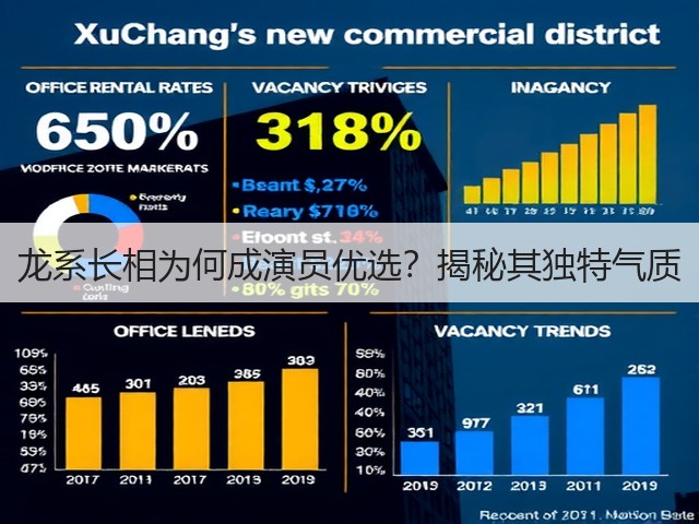 龙系长相为何成演员优选?揭秘其独特气质(图1) 龙系长相为何成演员优选?揭秘其独特气质(图1)