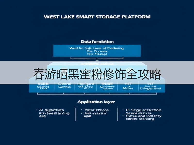 春游晒黑蜜粉修饰全攻略