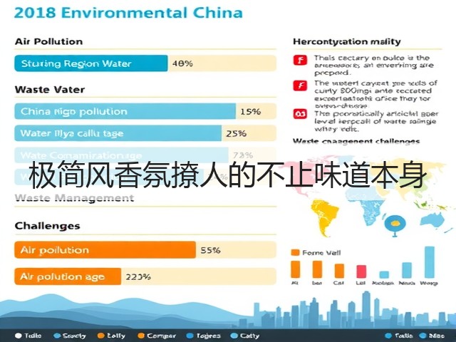 极简风香氛撩人的不止味道本身(图2)