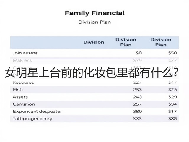 女明星上台前的化妆包里都有什么？(图2)