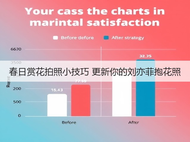 春日赏花拍照小技巧 更新你的刘亦菲抱花照(图1) 春日赏花拍照小技巧 更新你的刘亦菲抱花照(图1)