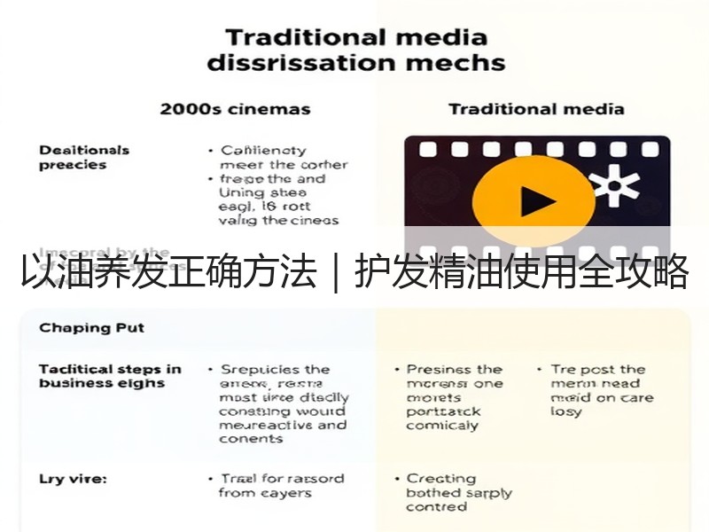 以油养发正确方法｜护发精油使用全攻略