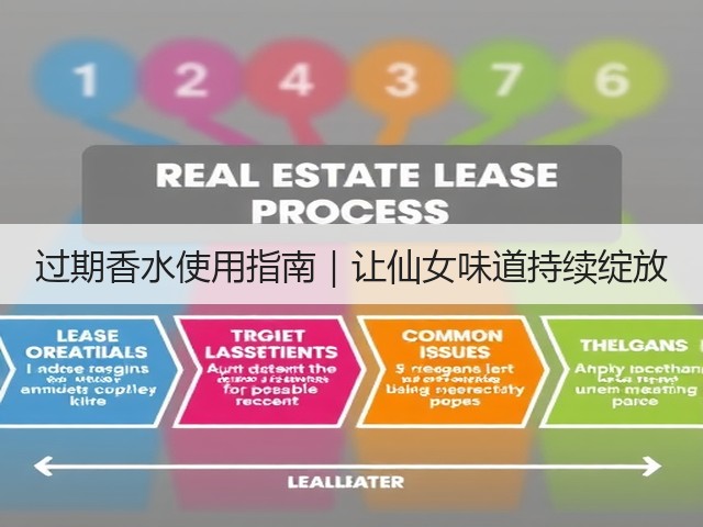 过期香水使用指南|让仙女味道持续绽放(图2) 过期香水使用指南|让仙女味道持续绽放(图2)
