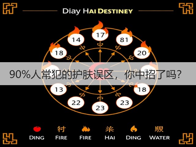 90%人常犯的护肤误区，你中招了吗？(图3)