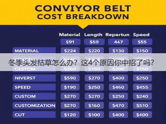 冬季头发枯草怎么办？这4个原因你中招了吗？(图1)