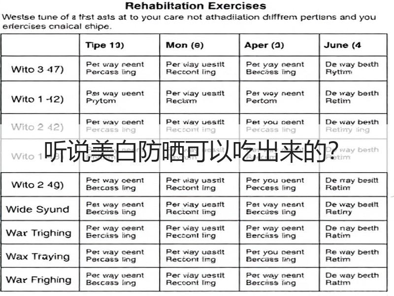 听说美白防晒可以吃出来的？