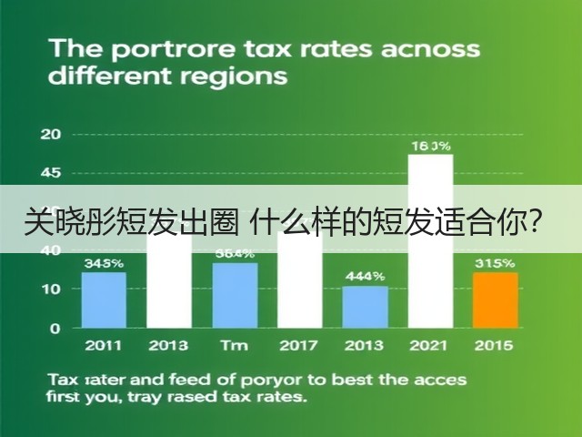 关晓彤短发出圈 什么样的短发适合你?(图2) 关晓彤短发出圈 什么样的短发适合你?(图2)