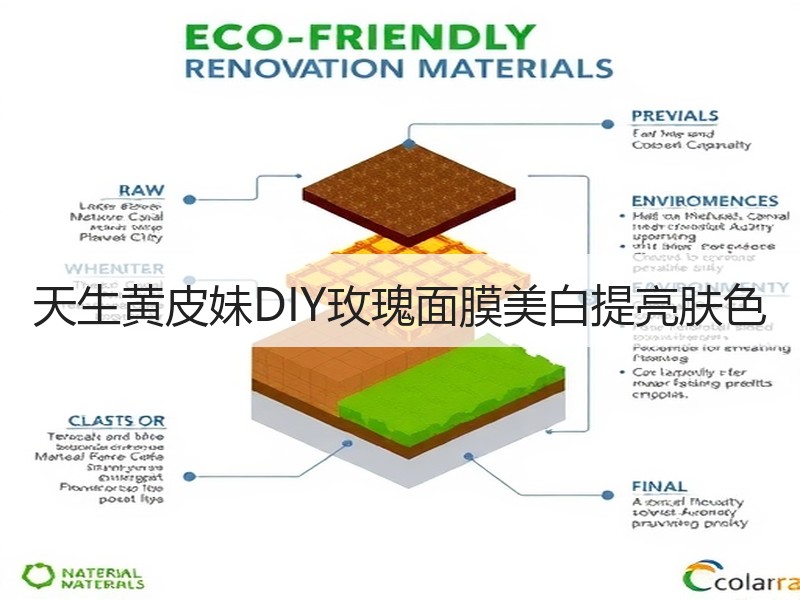 天生黄皮妹DIY玫瑰面膜美白提亮肤色