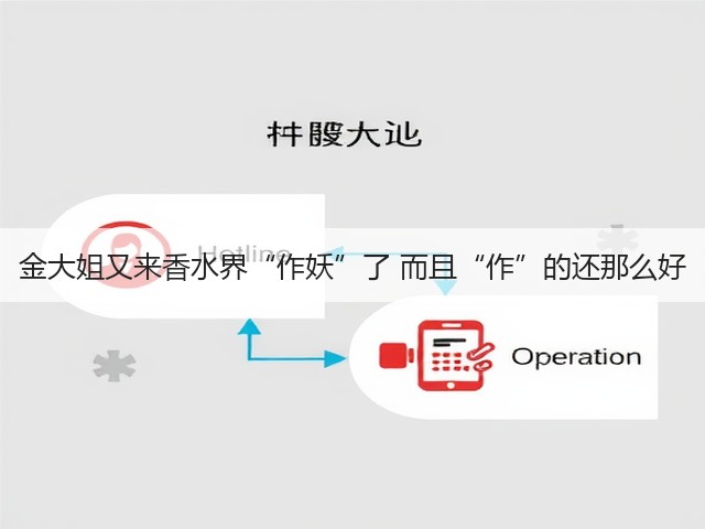 金大姐又来香水界“作妖”了 而且“作”的还那么好(图1) 金大姐又来香水界“作妖”了 而且“作”的还那么好(图1)