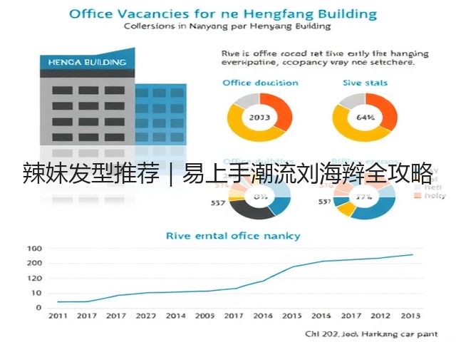 辣妹发型推荐|易上手潮流刘海辫全攻略(图3) 辣妹发型推荐|易上手潮流刘海辫全攻略(图3)