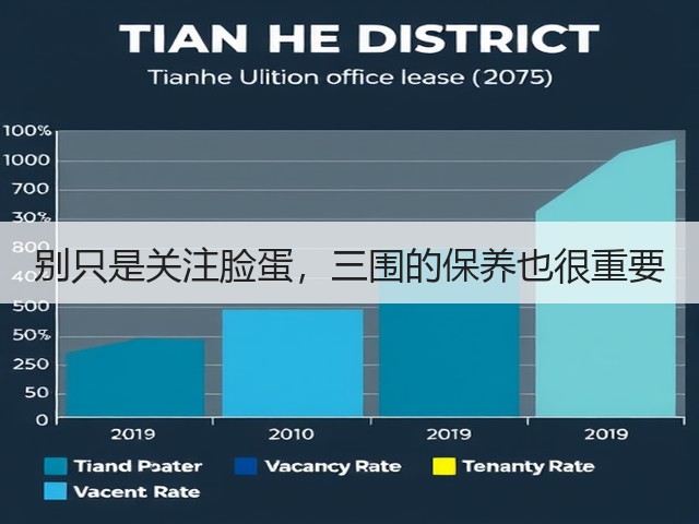 别只是关注脸蛋,三围的保养也很重要(图2) 别只是关注脸蛋,三围的保养也很重要(图2)