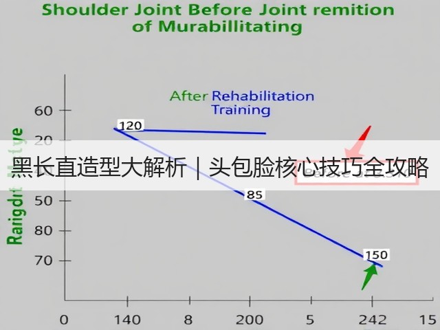 黑长直造型大解析|头包脸核心技巧全攻略(图3) 黑长直造型大解析|头包脸核心技巧全攻略(图3)