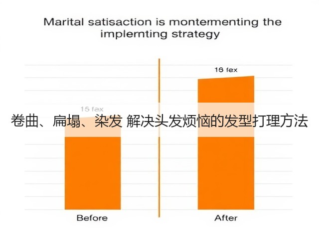 卷曲、扁塌、染发 解决头发烦恼的发型打理方法(图2)