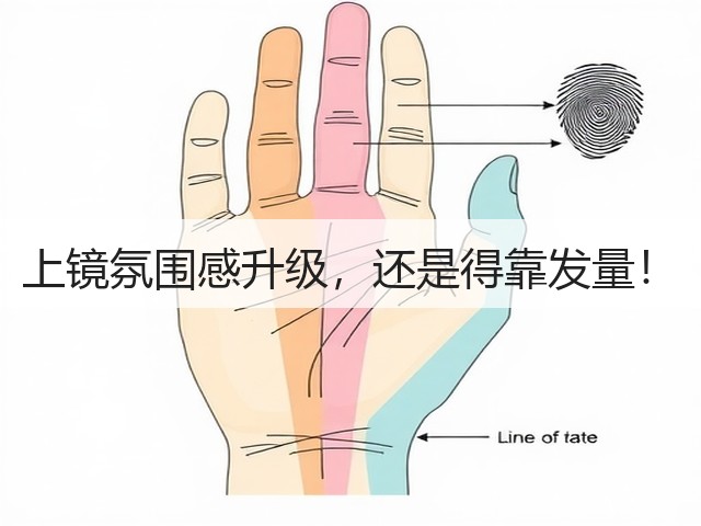 上镜氛围感升级,还是得靠发量!(图3) 上镜氛围感升级,还是得靠发量!(图3)