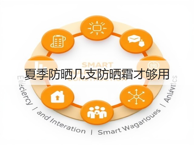 夏季防晒几支防晒霜才够用(图3) 夏季防晒几支防晒霜才够用(图3)