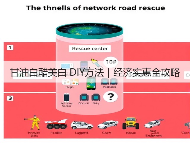 甘油白醋美白 DIY方法|经济实惠全攻略(图2) 甘油白醋美白 DIY方法|经济实惠全攻略(图2)