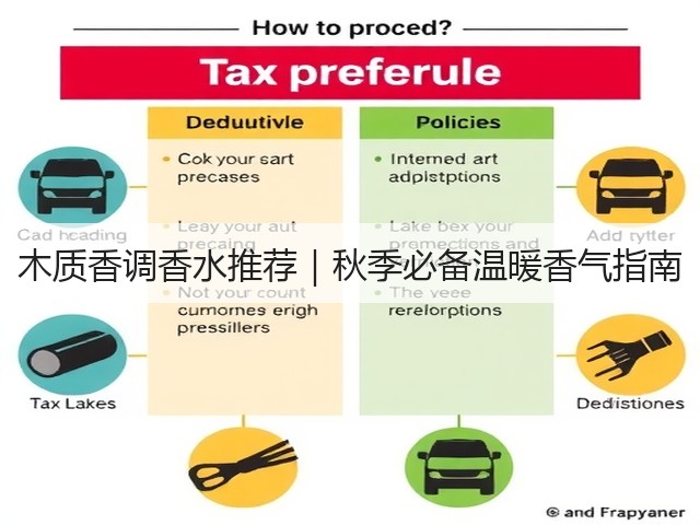 木质香调香水推荐|秋季必备温暖香气指南(图2) 木质香调香水推荐|秋季必备温暖香气指南(图2)