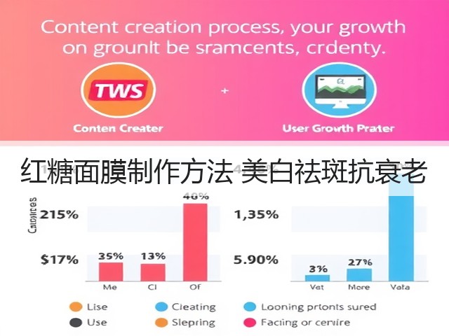 红糖面膜制作方法 美白祛斑抗衰老(图3) 红糖面膜制作方法 美白祛斑抗衰老(图3)