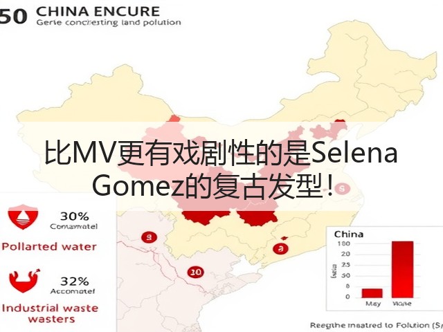 比MV更有戏剧性的是Selena Gomez的复古发型!(图1) 比MV更有戏剧性的是Selena Gomez的复古发型!(图1)