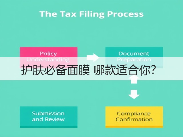 护肤必备面膜 哪款适合你?(图1) 护肤必备面膜 哪款适合你?(图1)