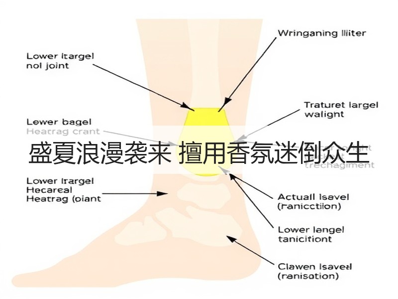 盛夏浪漫袭来 擅用香氛迷倒众生
