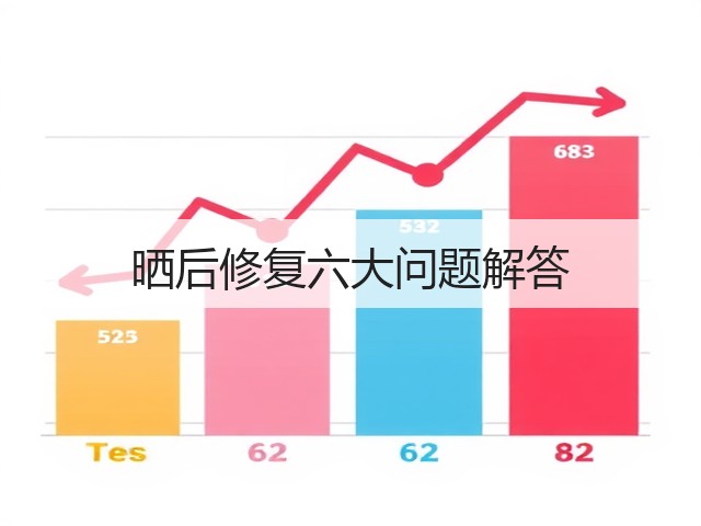 晒后修复六大问题解答(图3)
