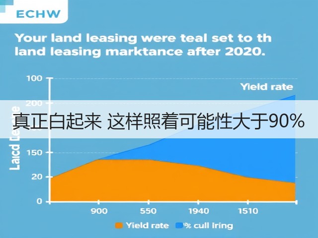 真正白起来 这样照着可能性大于90%(图3) 真正白起来 这样照着可能性大于90%(图3)