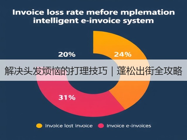 解决头发烦恼的打理技巧｜蓬松出街全攻略(图1)