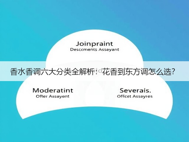 香水香调六大分类全解析:花香到东方调怎么选?(图1) 香水香调六大分类全解析:花香到东方调怎么选?(图1)
