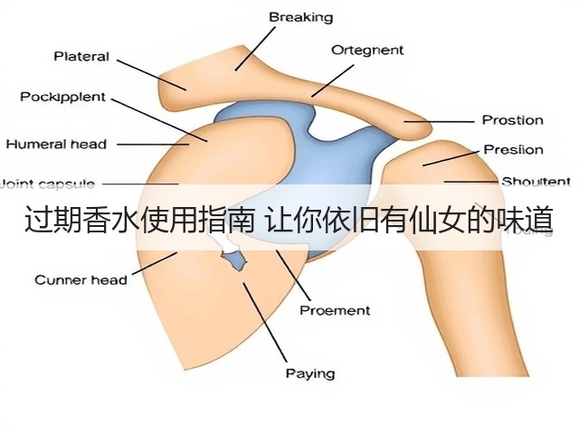 过期香水使用指南 让你依旧有仙女的味道(图2)