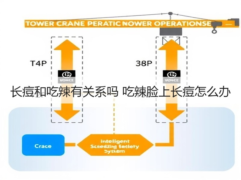 长痘和吃辣有关系吗 吃辣脸上长痘怎么办