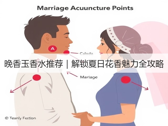 晚香玉香水推荐|解锁夏日花香魅力全攻略(图2) 晚香玉香水推荐|解锁夏日花香魅力全攻略(图2)