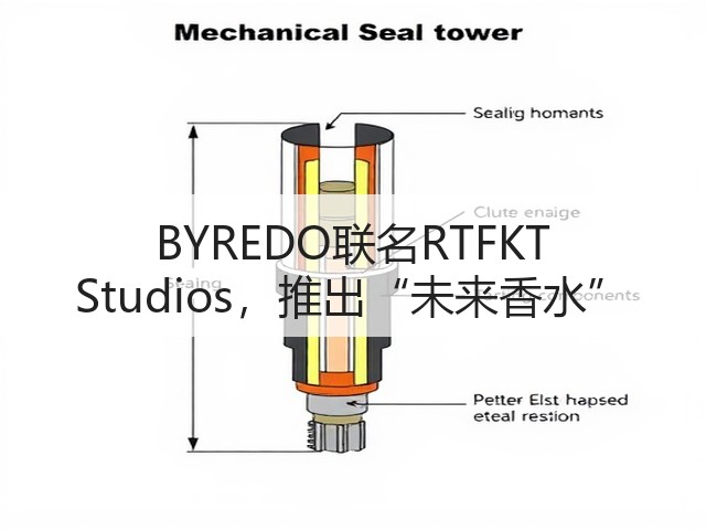 BYREDO联名RTFKT Studios,推出“未来香水”(图3) BYREDO联名RTFKT Studios,推出“未来香水”(图3)