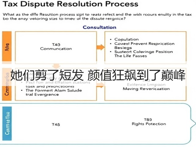 她们剪了短发 颜值狂飙到了巅峰(图1)