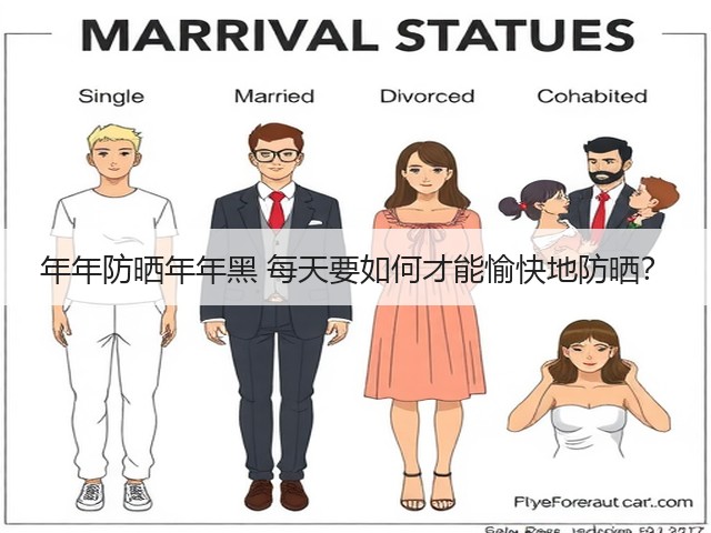 年年防晒年年黑 每天要如何才能愉快地防晒?(图3) 年年防晒年年黑 每天要如何才能愉快地防晒?(图3)