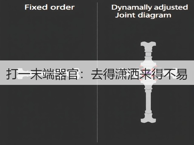 打一末端器官:去得潇洒来得不易(图3) 打一末端器官:去得潇洒来得不易(图3)