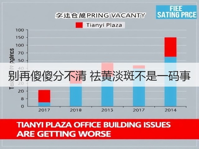 别再傻傻分不清 祛黄淡斑不是一码事(图2) 别再傻傻分不清 祛黄淡斑不是一码事(图2)