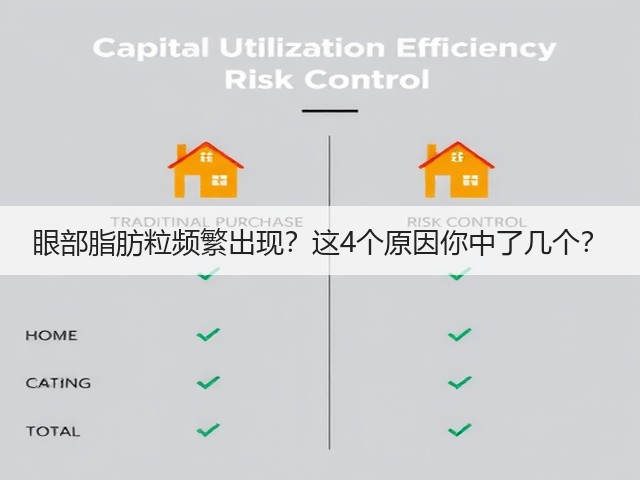眼部脂肪粒频繁出现?这4个原因你中了几个?(图2) 眼部脂肪粒频繁出现?这4个原因你中了几个?(图2)
