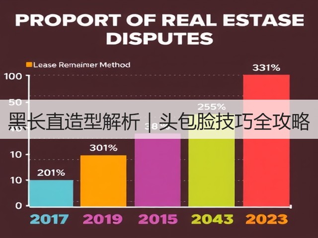 黑长直造型解析｜头包脸技巧全攻略(图3)