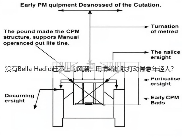 没有Bella Hadid赶不上的风潮,用情绪护肤打动倦怠年轻人?(图1) 没有Bella Hadid赶不上的风潮,用情绪护肤打动倦怠年轻人?(图1)