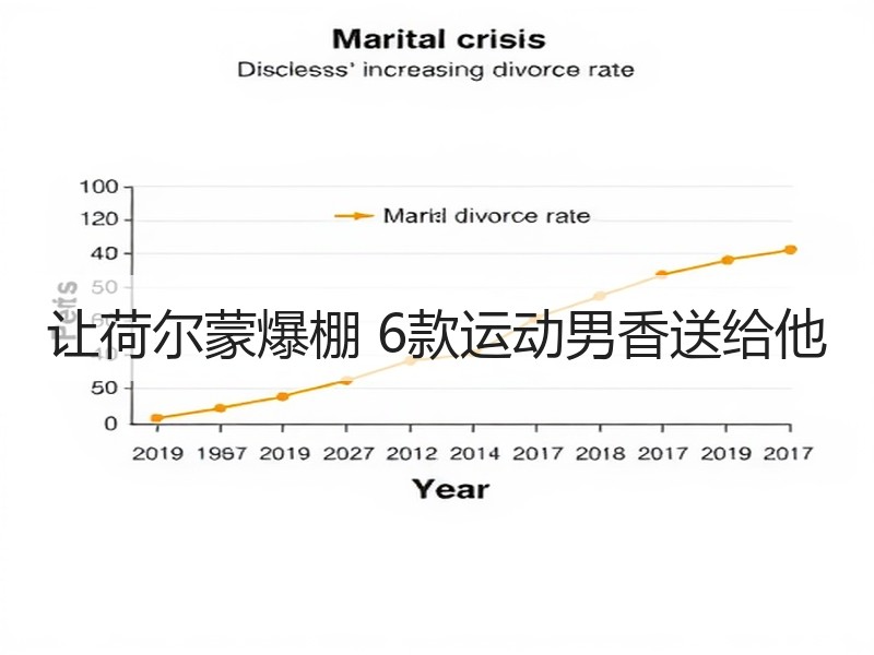 让荷尔蒙爆棚 6款运动男香送给他