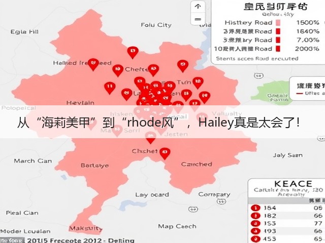 从“海莉美甲”到“rhode风”,Hailey真是太会了!(图3) 从“海莉美甲”到“rhode风”,Hailey真是太会了!(图3)
