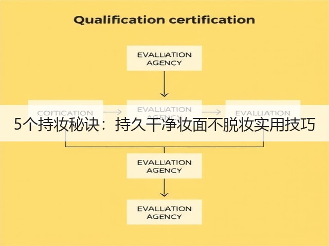 5个持妆秘诀:持久干净妆面不脱妆实用技巧(图2) 5个持妆秘诀:持久干净妆面不脱妆实用技巧(图2)
