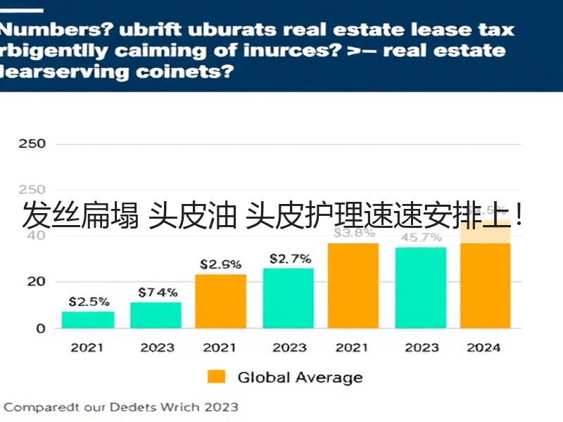 发丝扁塌 头皮油 头皮护理速速安排上！