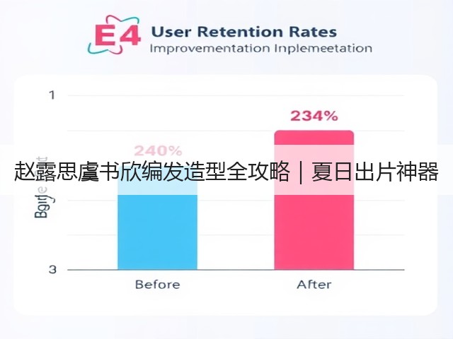 赵露思虞书欣编发造型全攻略|夏日出片神器(图2) 赵露思虞书欣编发造型全攻略|夏日出片神器(图2)