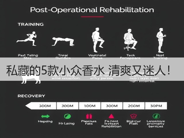 私藏的5款小众香水 清爽又迷人！(图2)