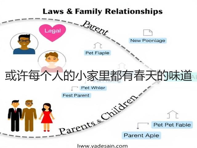 或许每个人的小家里都有春天的味道(图1) 或许每个人的小家里都有春天的味道(图1)