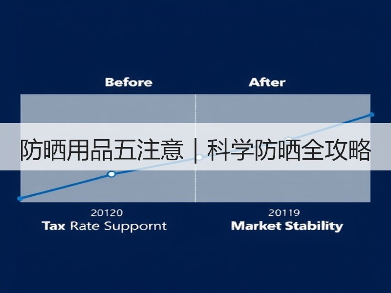 防晒用品五注意｜科学防晒全攻略