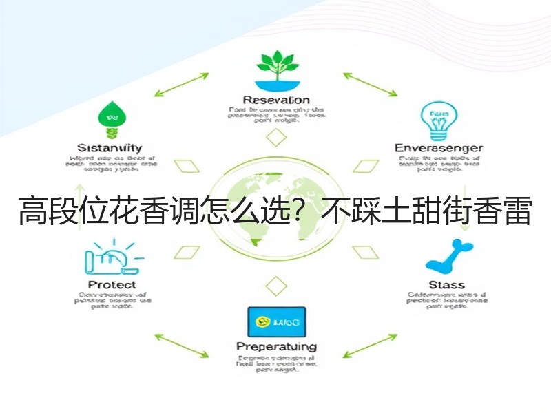 高段位花香调怎么选？不踩土甜街香雷